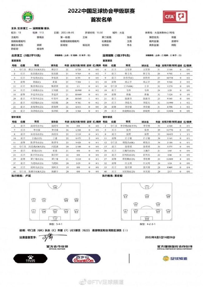 让我们拭目以待热那亚的决定，但可以肯定的是，他和托迪博都是热刺的选择之一。